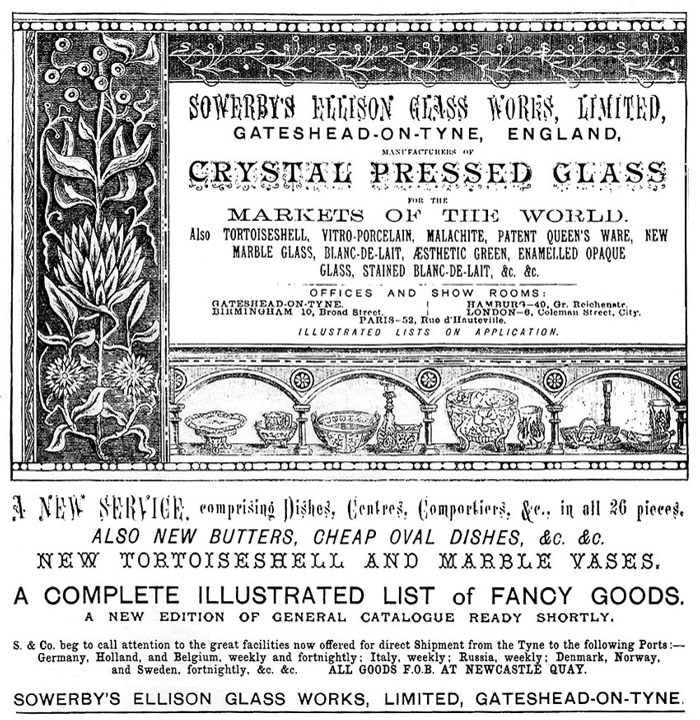 Pottery Gazette 1882 Sowerby advertisement